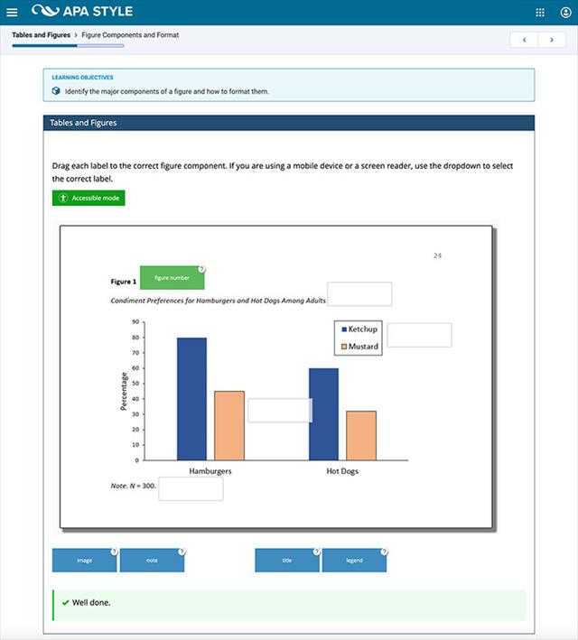 screen shot from Mastering APA Style Student Workbook demonstrating the drag-and-drop feature for tables and figures