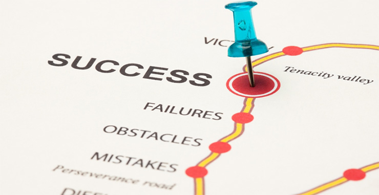 A map with success as target