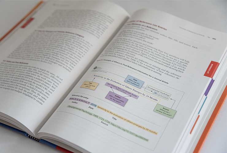 Seventh edition manual open to a sample page spread