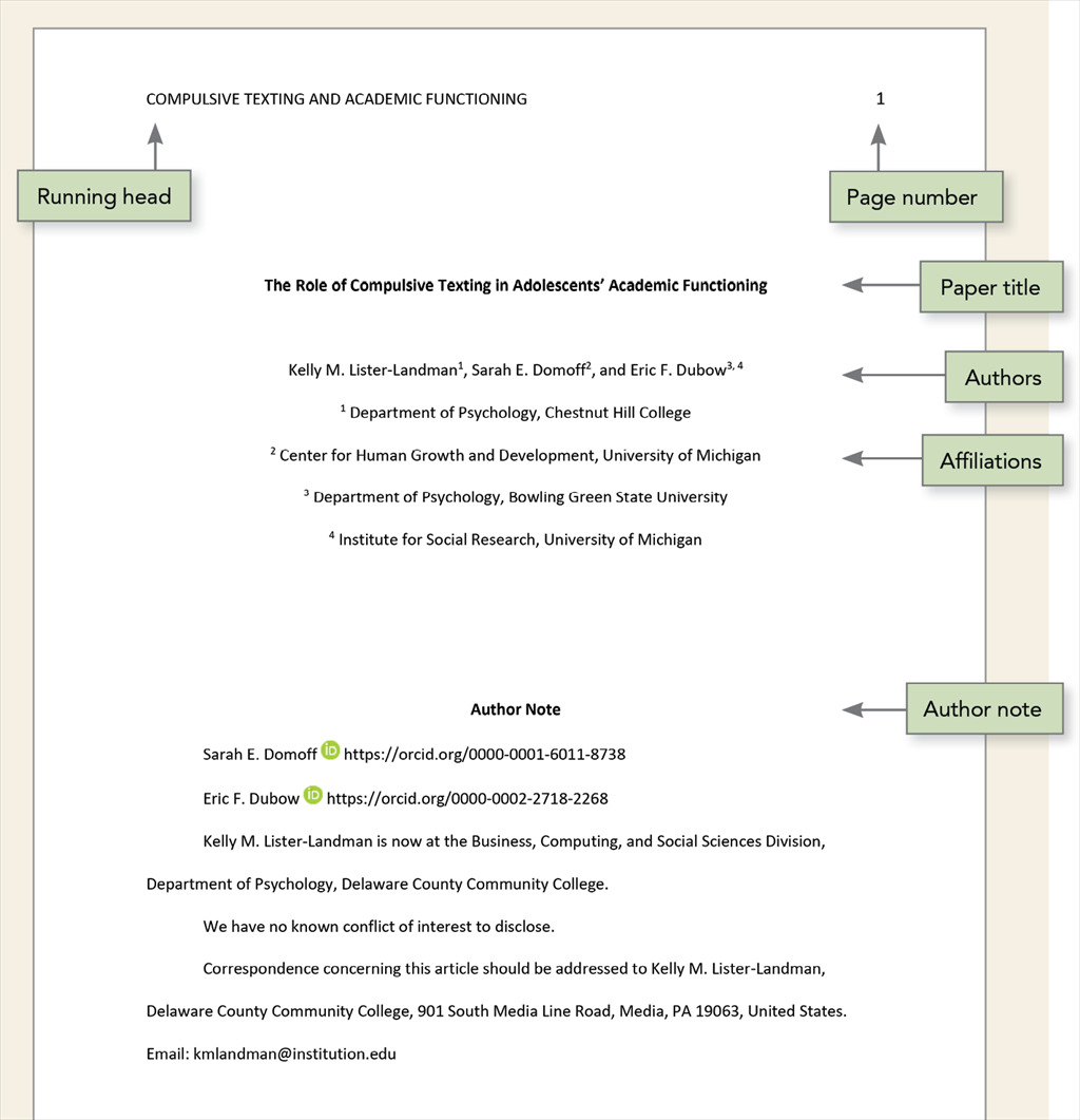 Paper Format APA Citation Style Research Guides At University Of 