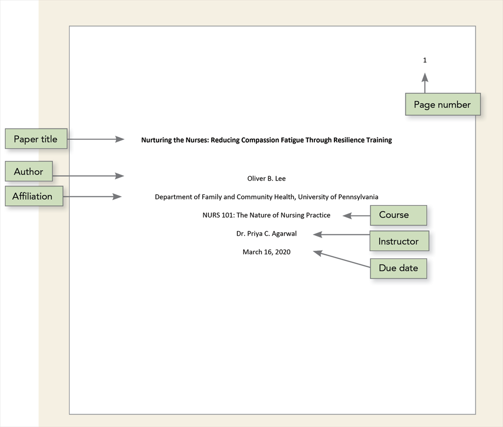 Paper Format APA Style Guide LibGuides At Cleveland State Community   Student Title Page Tcm11 261345 W1024 N 