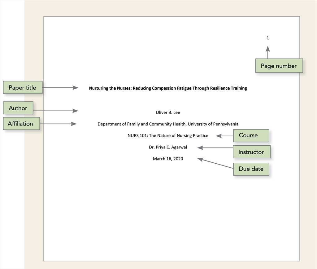  Apa Heading On Paper APA 7 Headings 2022 11 01